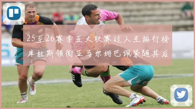 25至26赛季五大联赛过人王排行榜库杜斯领衔亚马尔姆巴佩紧随其后